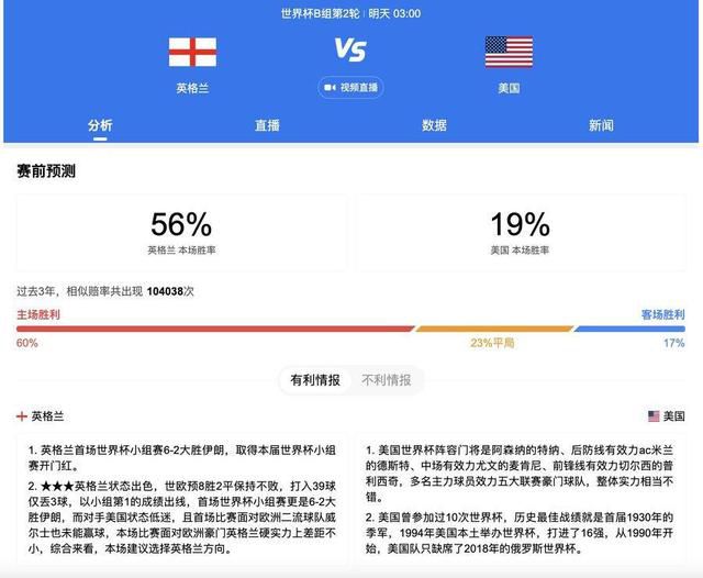 接下来，球队还剩2场比赛，将先后对阵维拉和诺丁汉森林。